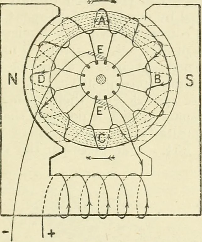 An illustration from Electricity and magnetism : an elementary text-book, theoretical and practical, 1920, leaf 409