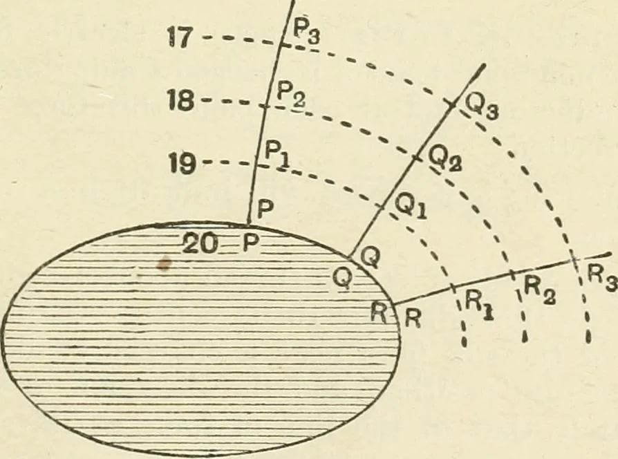 An illustration from Electricity and magnetism : an elementary text-book, theoretical and practical, 1920, leaf 41
