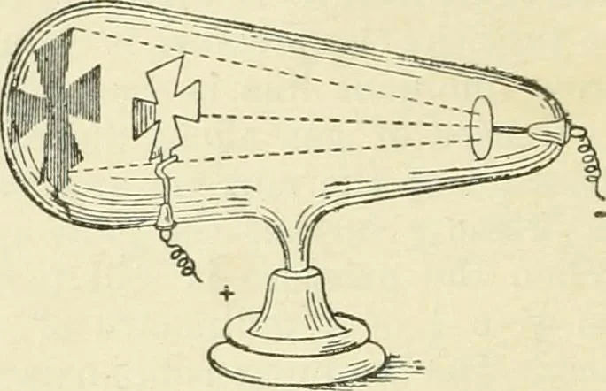 An illustration from Electricity and magnetism : an elementary text-book, theoretical and practical, 1920, leaf 430