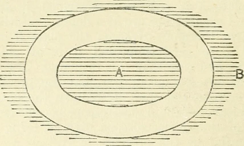 An illustration from Electricity and magnetism : an elementary text-book, theoretical and practical, 1920, leaf 70