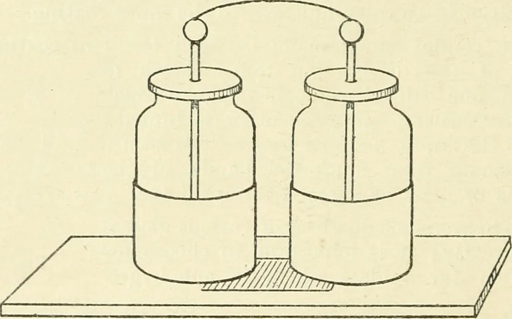 An illustration from Electricity and magnetism : an elementary text-book, theoretical and practical, 1920, leaf 76
