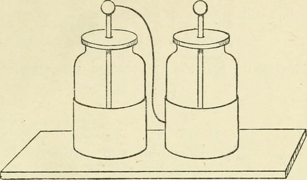 An illustration from Electricity and magnetism : an elementary text-book, theoretical and practical, 1920, leaf 77