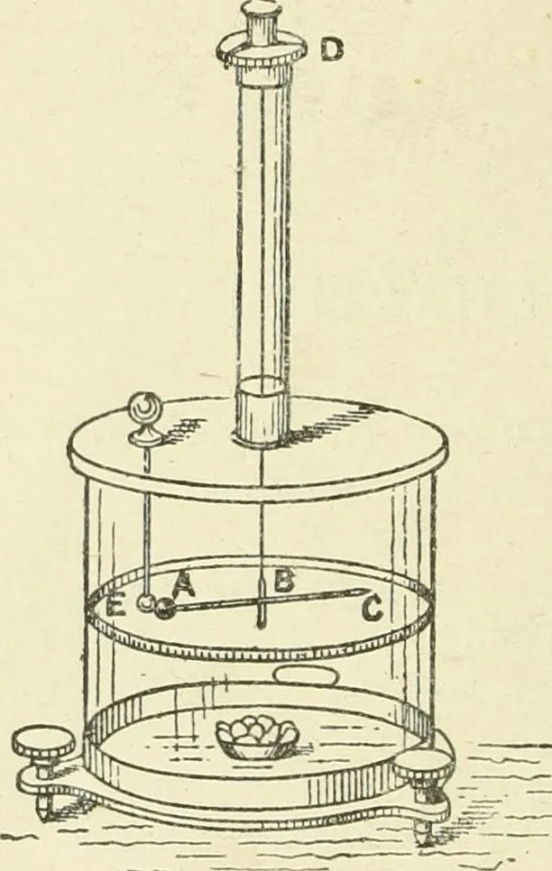 An illustration from Electricity and magnetism : an elementary text-book, theoretical and practical, 1920, leaf 98