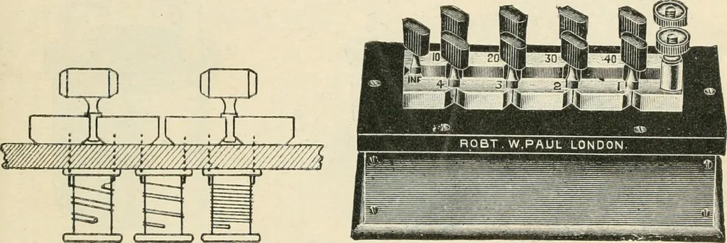 An illustration from Electricity and magnetism for advanced students, 1920, leaf 100