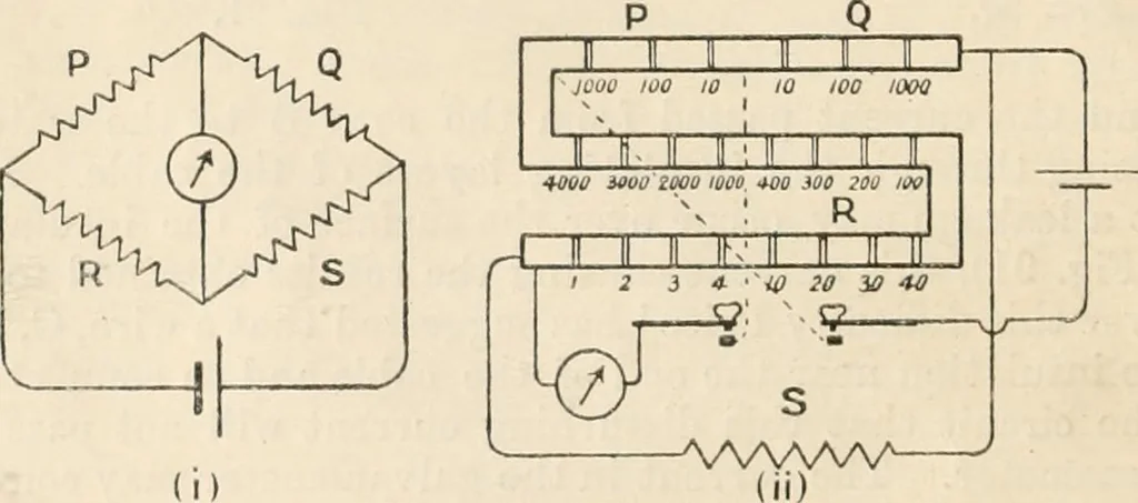 An illustration from Electricity and magnetism for advanced students, 1920, leaf 103