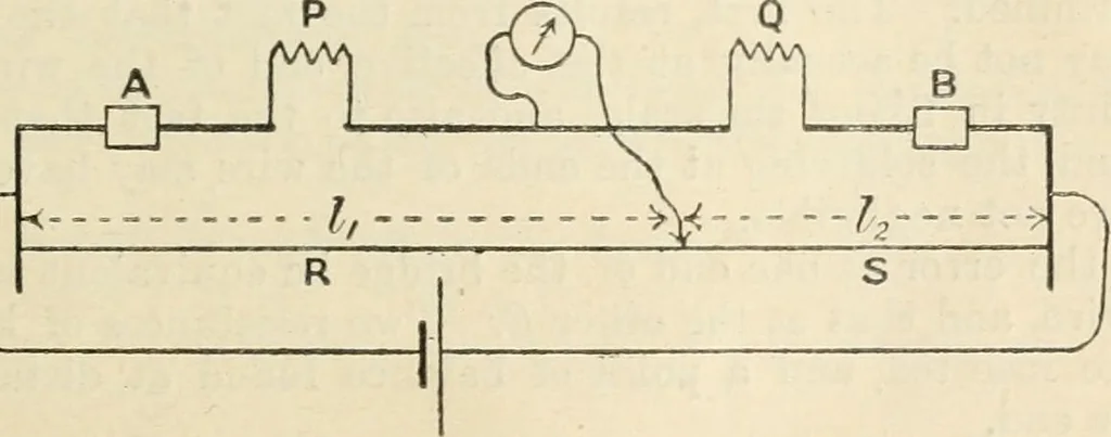 An illustration from Electricity and magnetism for advanced students, 1920, leaf 104