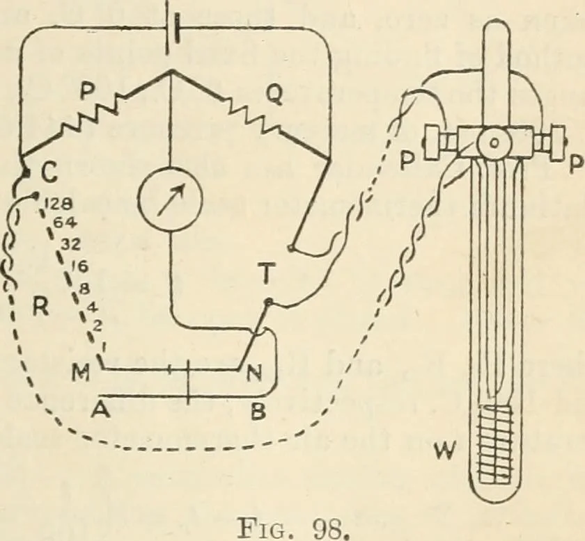 An illustration from Electricity and magnetism for advanced students, 1920, leaf 108