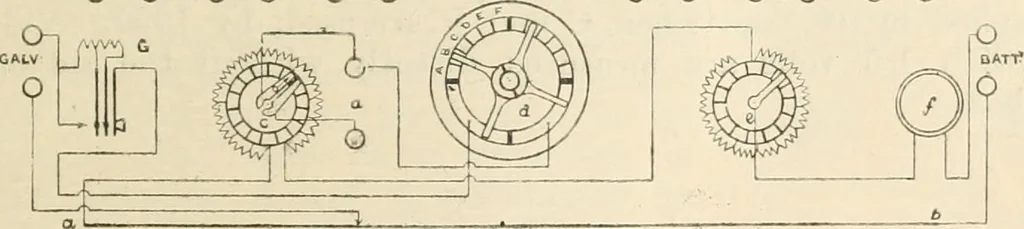 An illustration from Electricity and magnetism for advanced students, 1920, leaf 118
