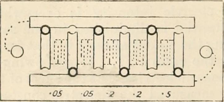 An illustration from Electricity and magnetism for advanced students, 1920, leaf 163