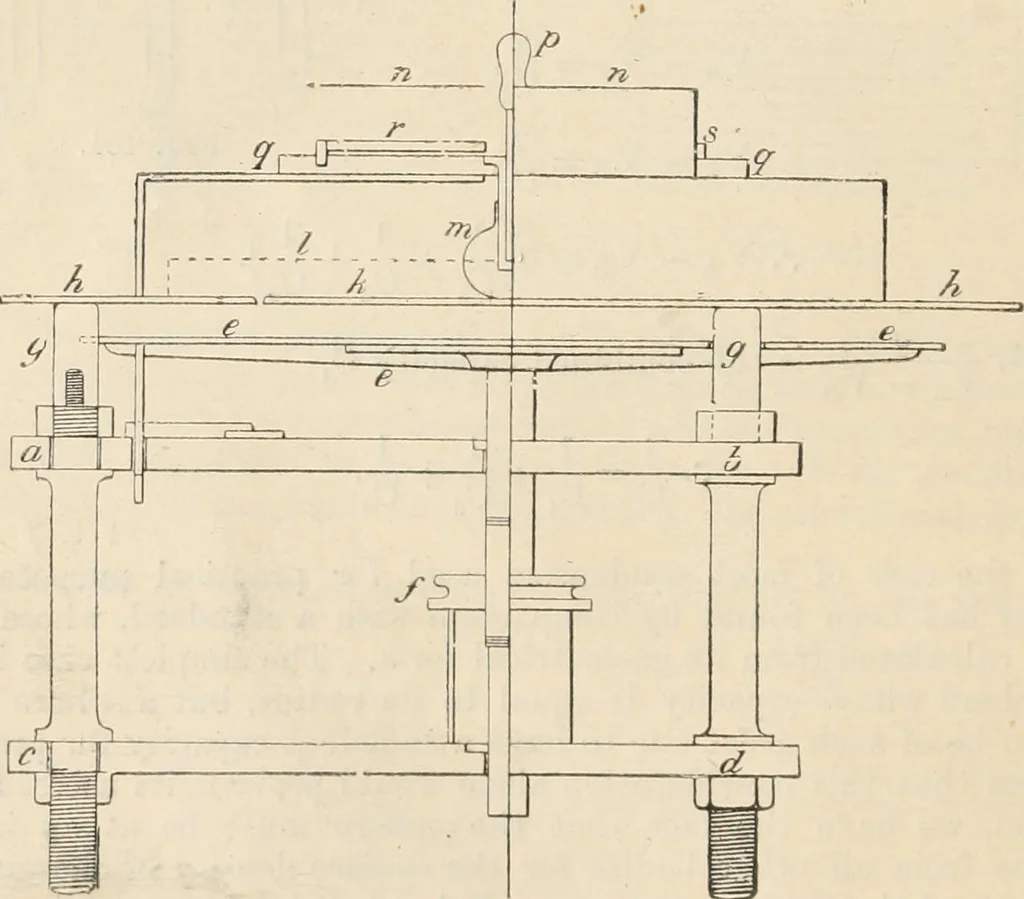 An illustration from Electricity and magnetism for advanced students, 1920, leaf 165