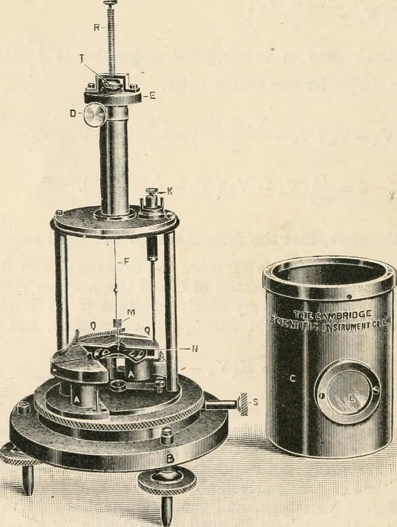 An illustration from Electricity and magnetism for advanced students, 1920, leaf 171