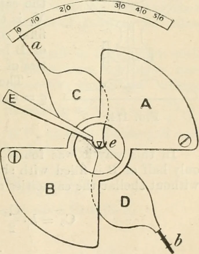 An illustration from Electricity and magnetism for advanced students, 1920, leaf 172