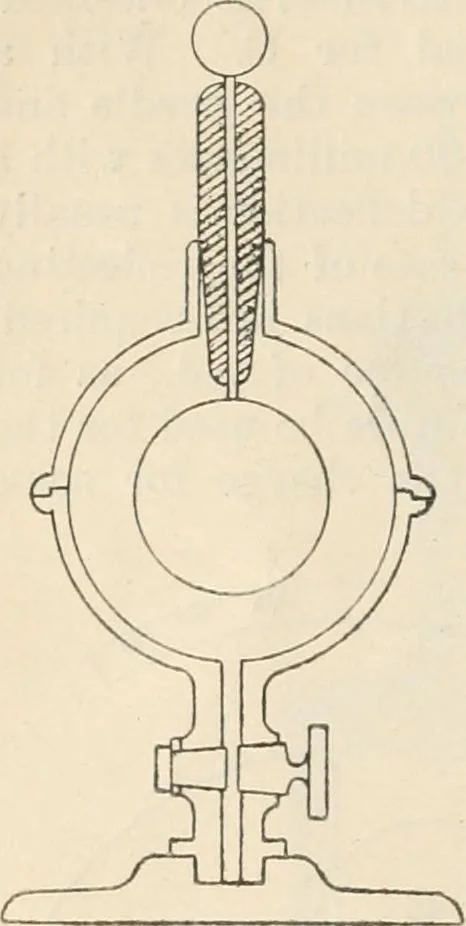 An illustration from Electricity and magnetism for advanced students, 1920, leaf 173