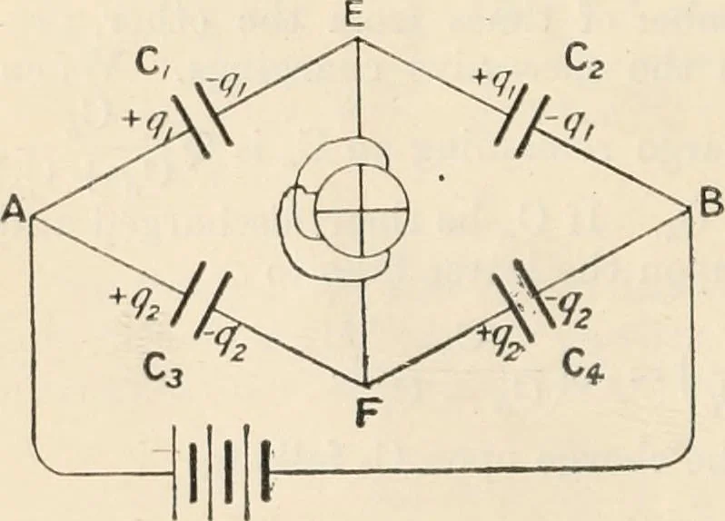 An illustration from Electricity and magnetism for advanced students, 1920, leaf 175