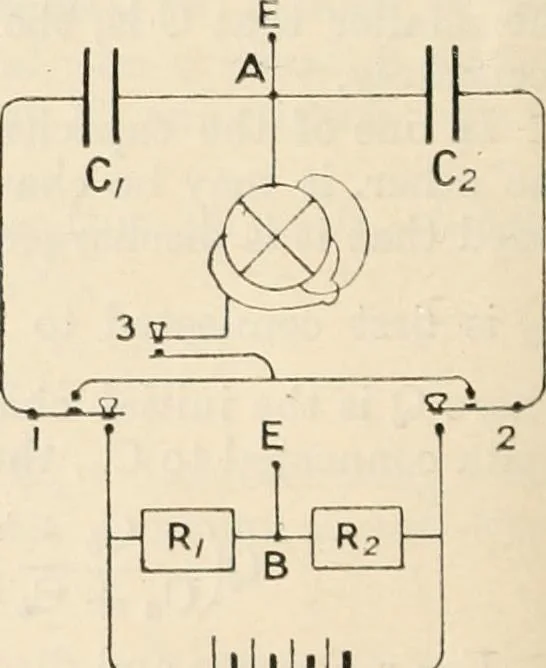 An illustration from Electricity and magnetism for advanced students, 1920, leaf 175