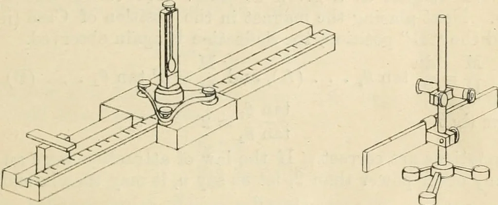 An illustration from Electricity and magnetism for advanced students, 1920, leaf 20