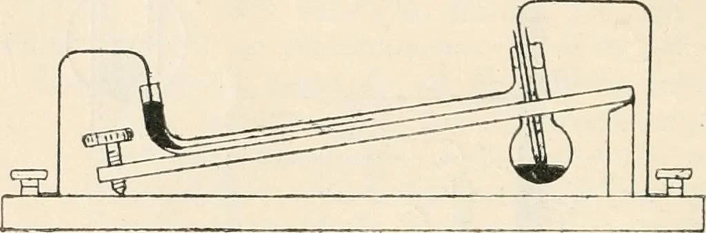 An illustration from Electricity and magnetism for advanced students, 1920, leaf 211