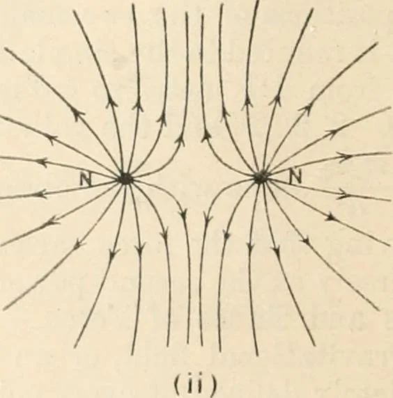 An illustration from Electricity and magnetism for advanced students, 1920, leaf 23