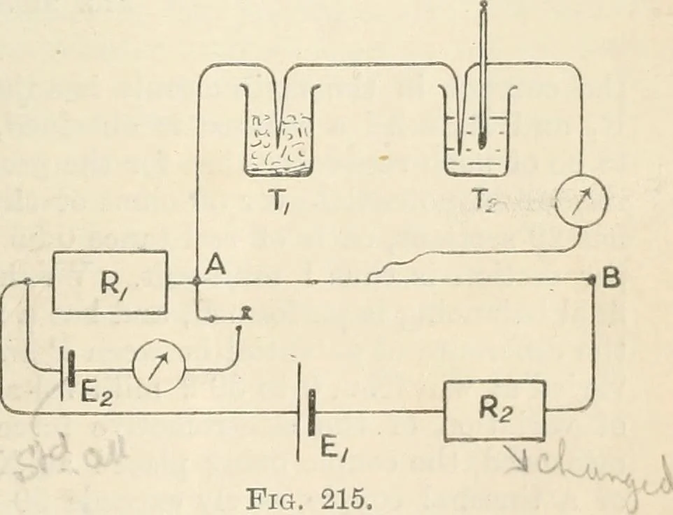 An illustration from Electricity and magnetism for advanced students, 1920, leaf 230