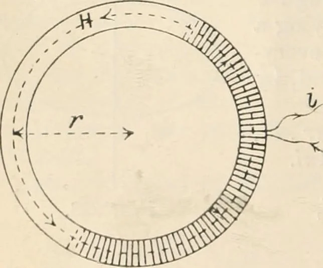 An illustration from Electricity and magnetism for advanced students, 1920, leaf 243