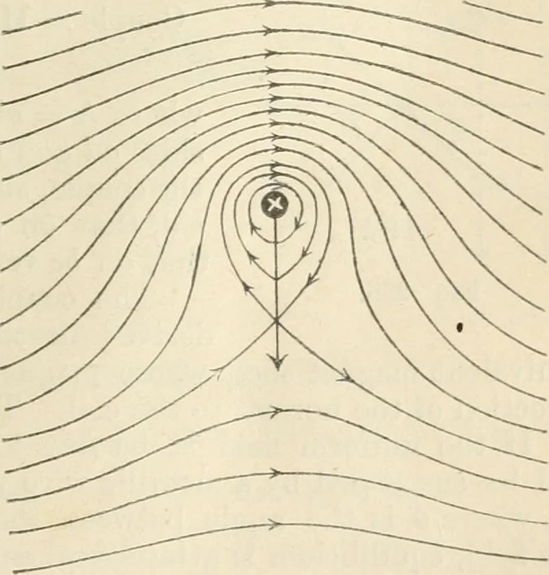 An illustration from Electricity and magnetism for advanced students, 1920, leaf 250