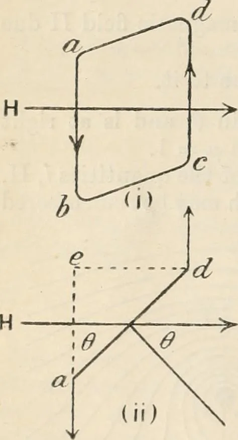 An illustration from Electricity and magnetism for advanced students, 1920, leaf 251