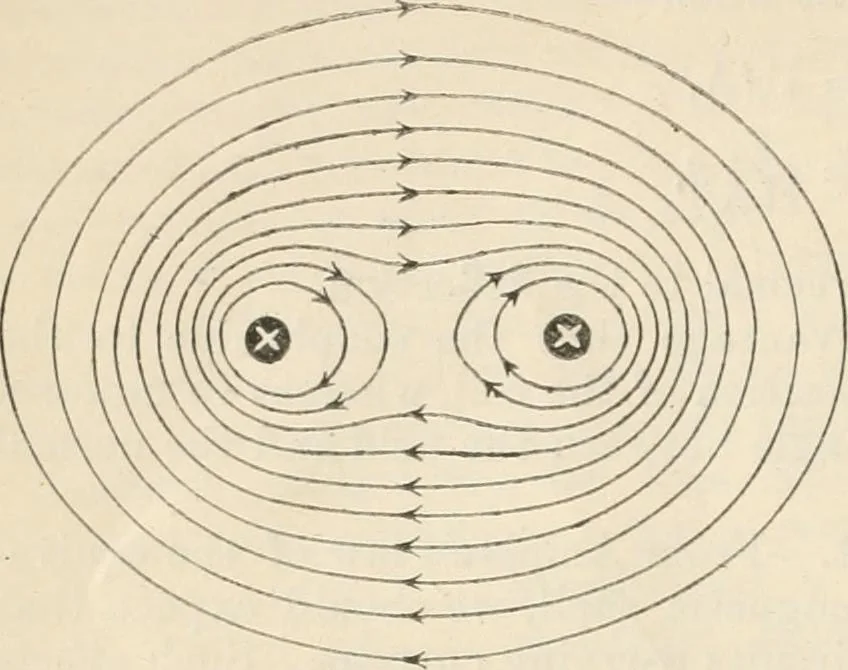 An illustration from Electricity and magnetism for advanced students, 1920, leaf 253