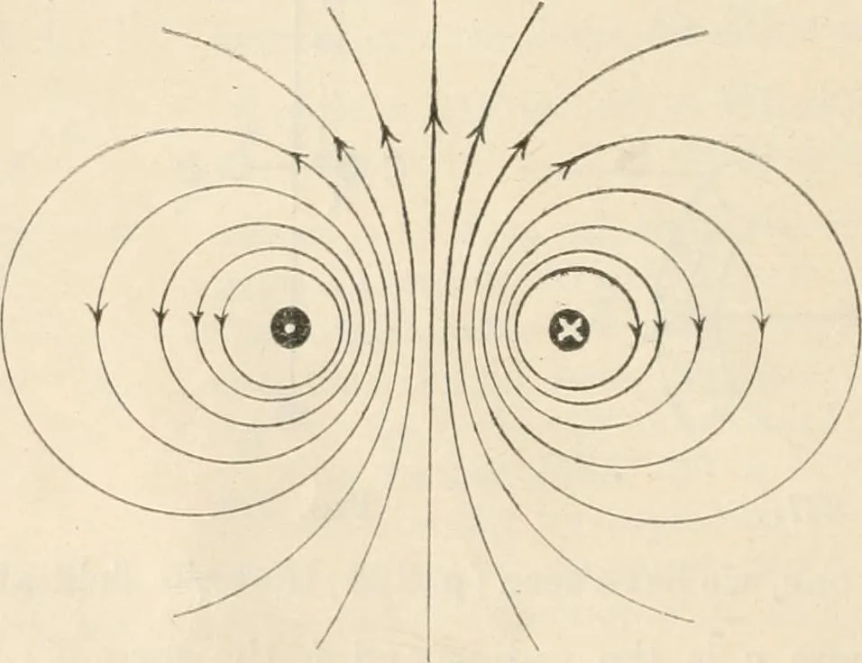 An illustration from Electricity and magnetism for advanced students, 1920, leaf 253