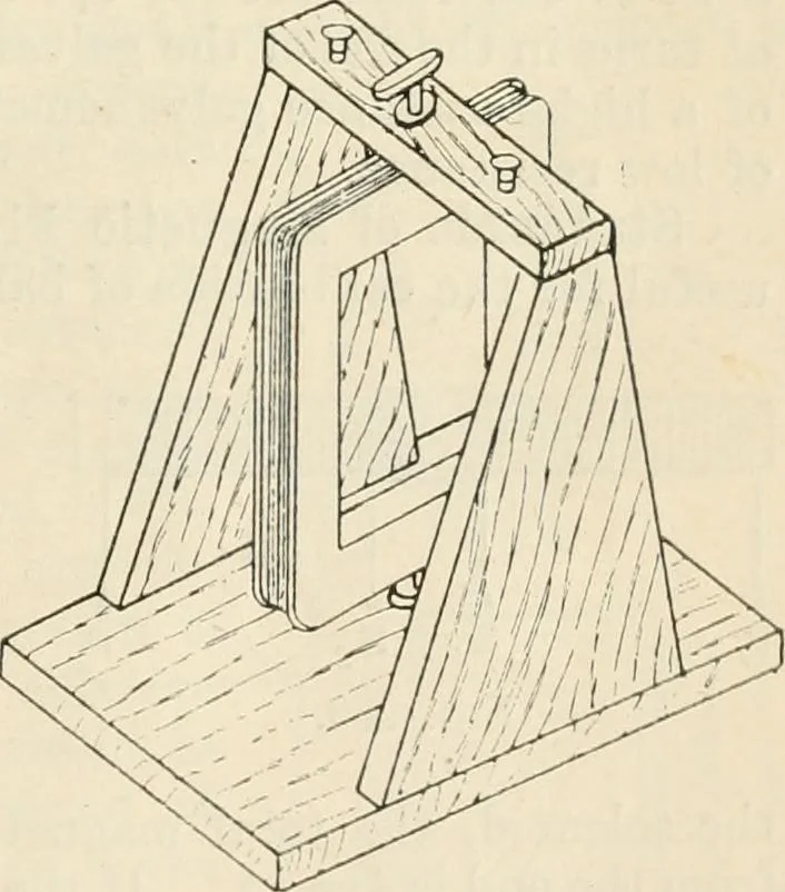 An illustration from Electricity and magnetism for advanced students, 1920, leaf 272