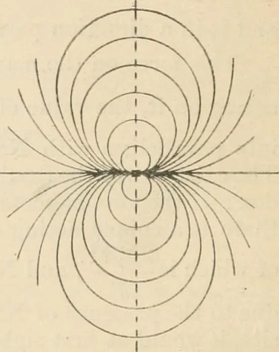 An illustration from Electricity and magnetism for advanced students, 1920, leaf 29