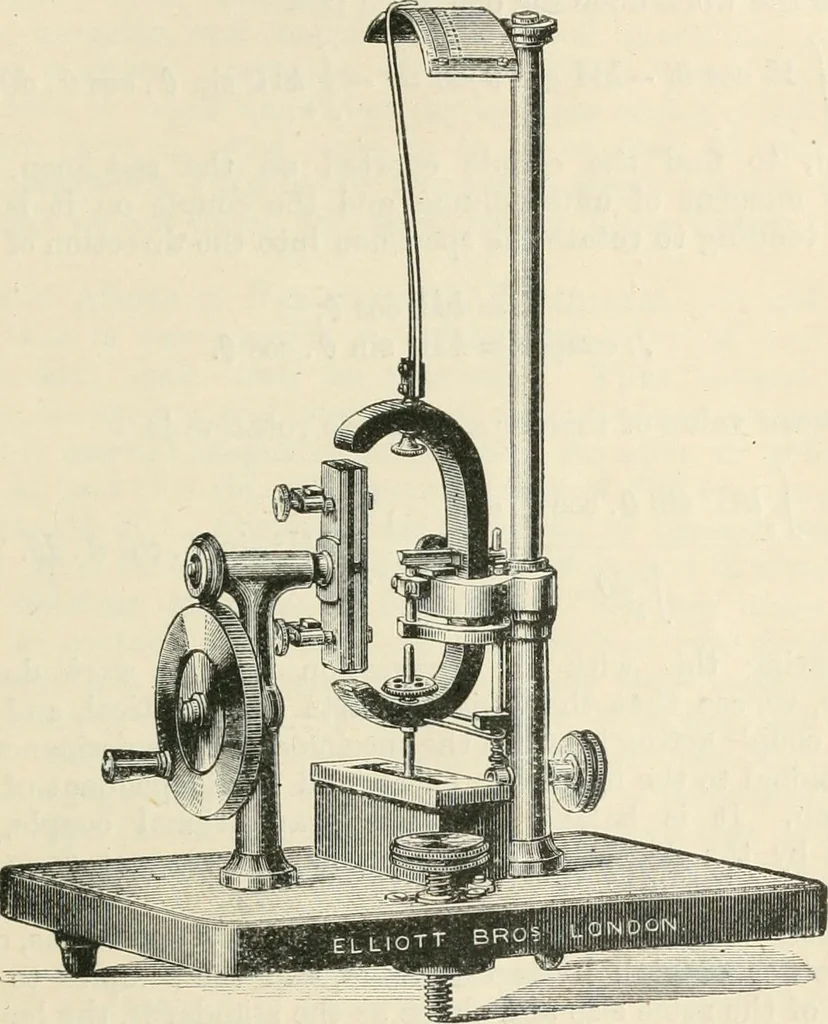 An illustration from Electricity and magnetism for advanced students, 1920, leaf 292