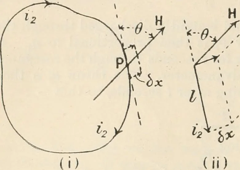 An illustration from Electricity and magnetism for advanced students, 1920, leaf 325