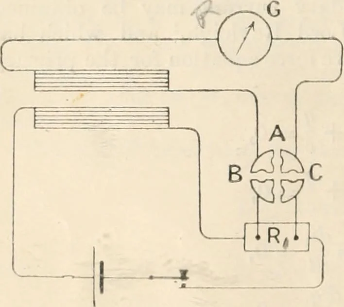An illustration from Electricity and magnetism for advanced students, 1920, leaf 333