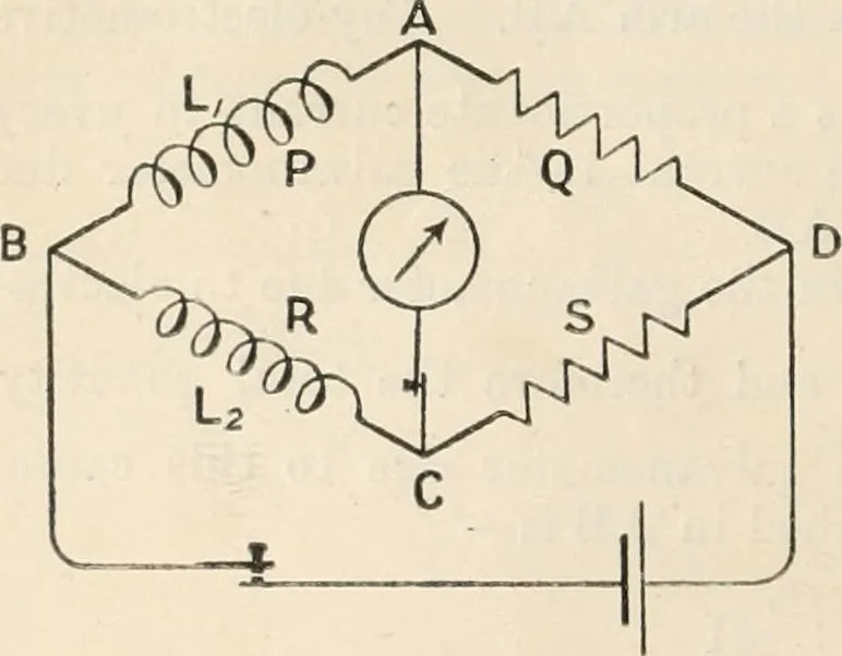 An illustration from Electricity and magnetism for advanced students, 1920, leaf 335