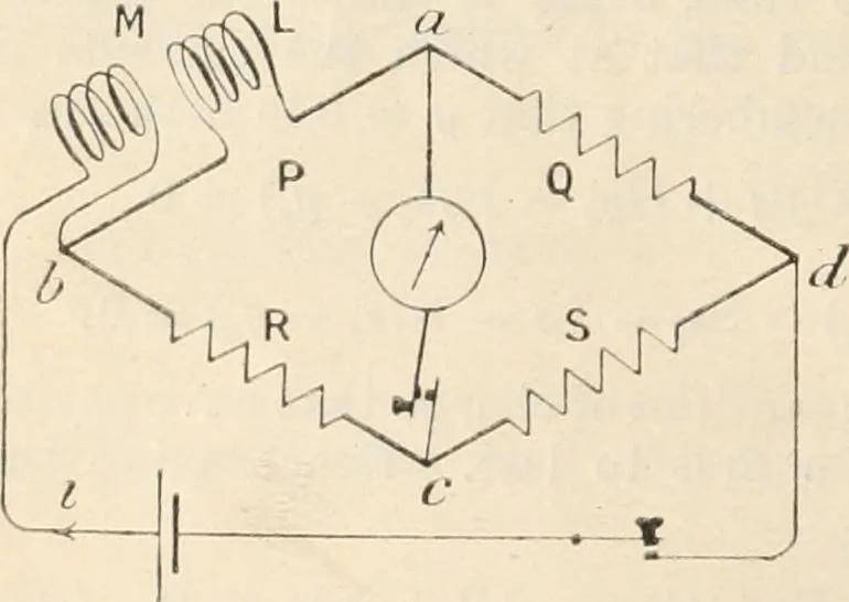 An illustration from Electricity and magnetism for advanced students, 1920, leaf 341