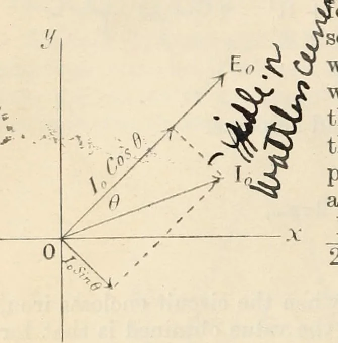 An illustration from Electricity and magnetism for advanced students, 1920, leaf 361