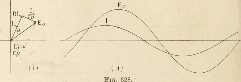 An illustration from Electricity and magnetism for advanced students, 1920, leaf 365