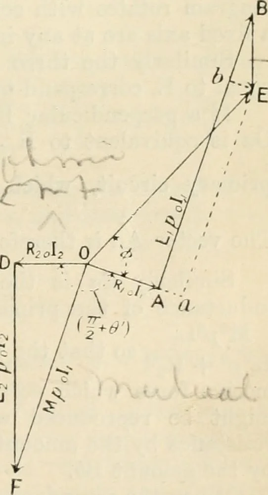 An illustration from Electricity and magnetism for advanced students, 1920, leaf 372