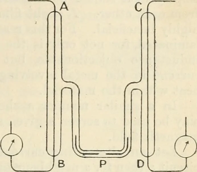 An illustration from Electricity and magnetism for advanced students, 1920, leaf 378