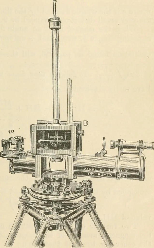 An illustration from Electricity and magnetism for advanced students, 1920, leaf 38