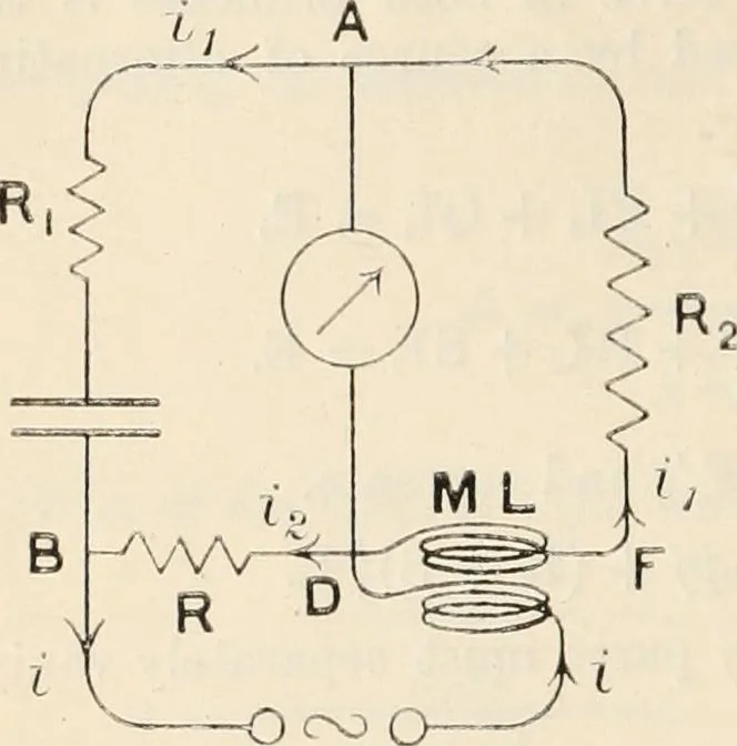 An illustration from Electricity and magnetism for advanced students, 1920, leaf 391