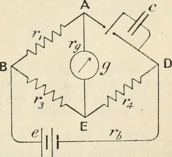 An illustration from Electricity and magnetism for advanced students, 1920, leaf 404