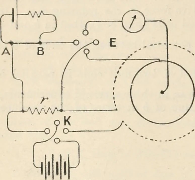 An illustration from Electricity and magnetism for advanced students, 1920, leaf 413