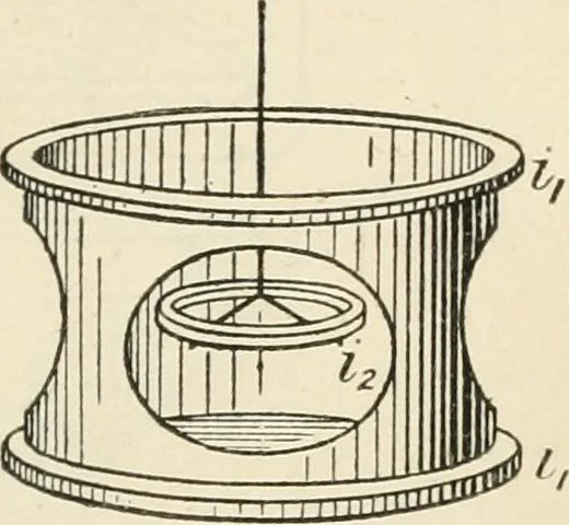 An illustration from Electricity and magnetism for advanced students, 1920, leaf 414