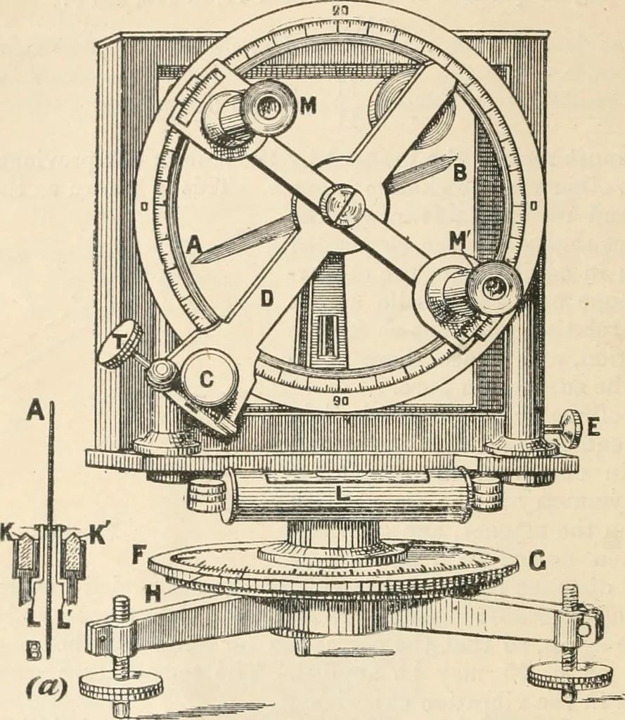 An illustration from Electricity and magnetism for advanced students, 1920, leaf 43