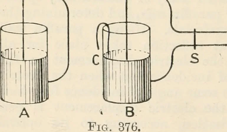 An illustration from Electricity and magnetism for advanced students, 1920, leaf 449