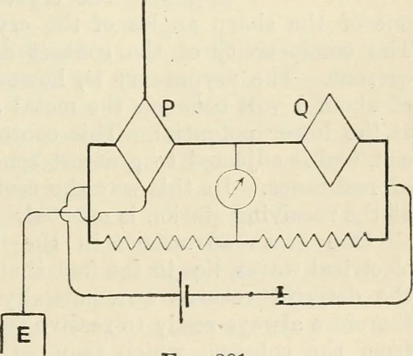 An illustration from Electricity and magnetism for advanced students, 1920, leaf 452