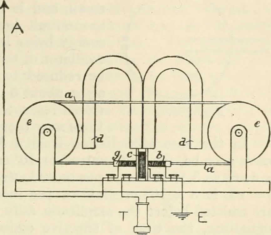 An illustration from Electricity and magnetism for advanced students, 1920, leaf 454