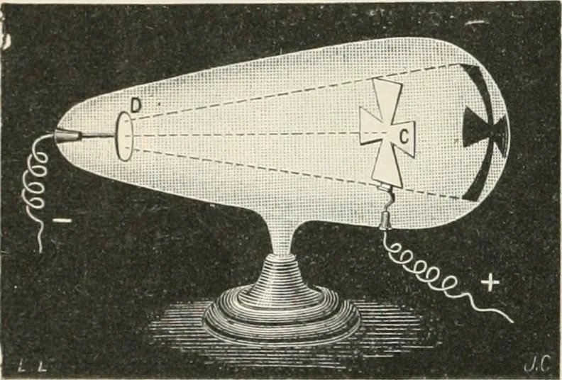 An illustration from Electricity and magnetism for advanced students, 1920, leaf 479