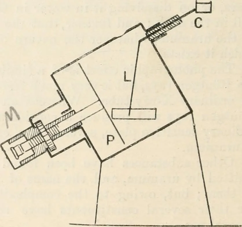 An illustration from Electricity and magnetism for advanced students, 1920, leaf 509